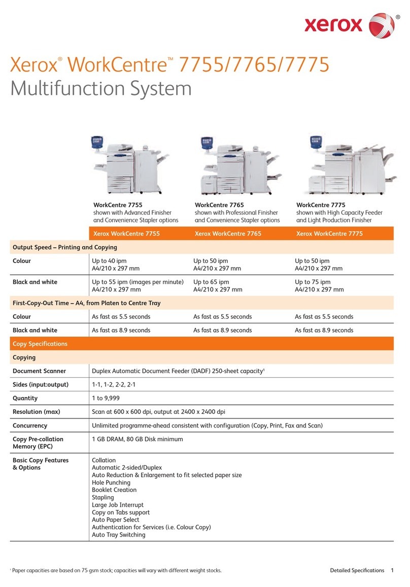 Xerox WORKCENTRE 7755 User manual