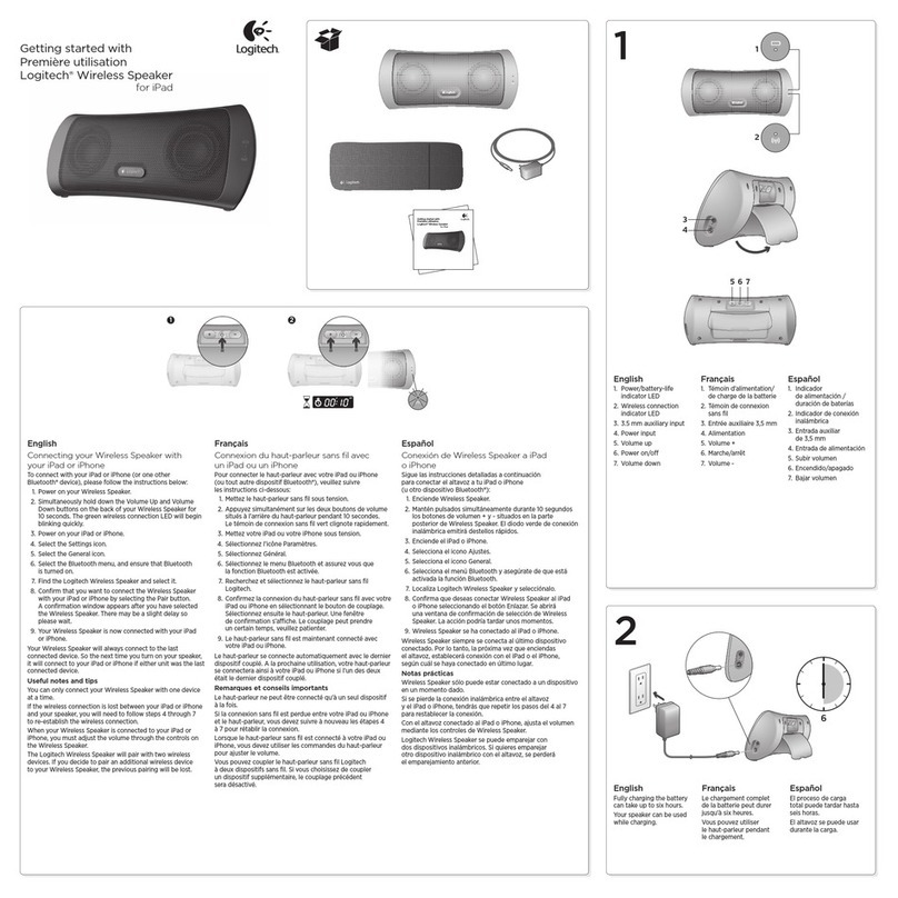 Logitech Wireless Speaker User manual