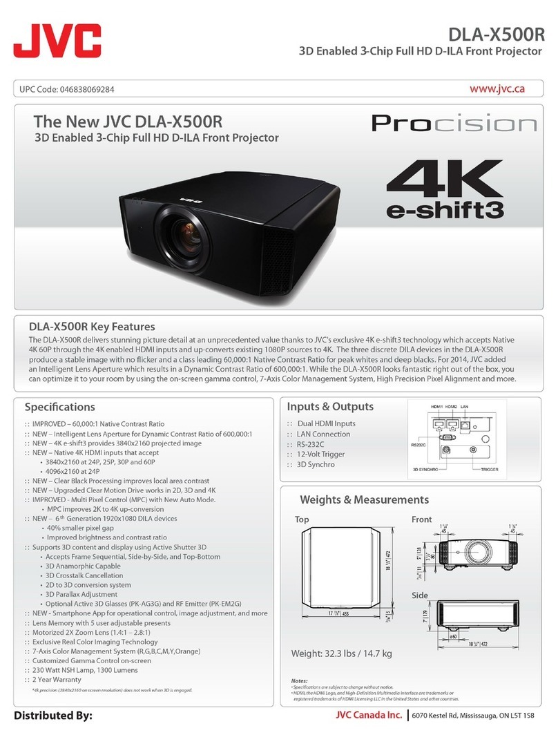 JVC DLA-X500R Owner's manual JVC DLA-X500R Owner's manual