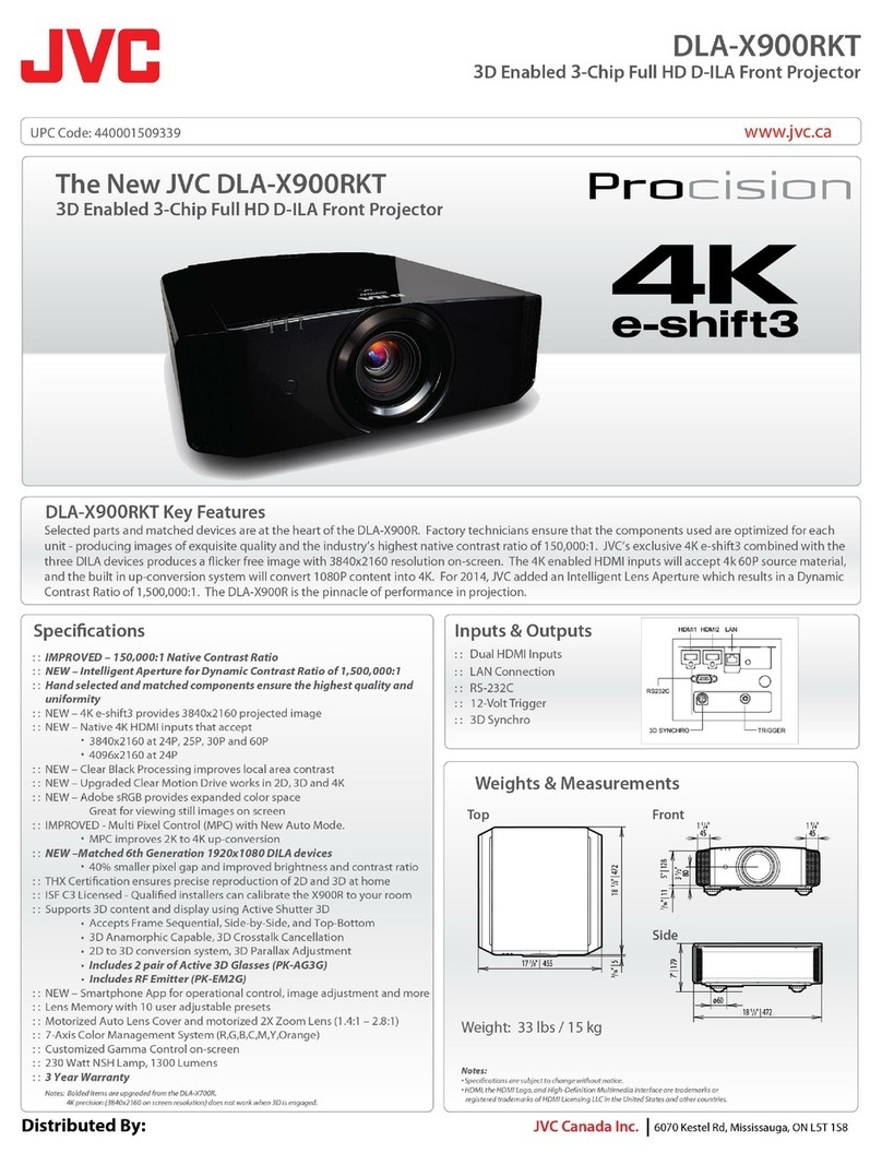 JVC DLA-X900RKT Owner's manual