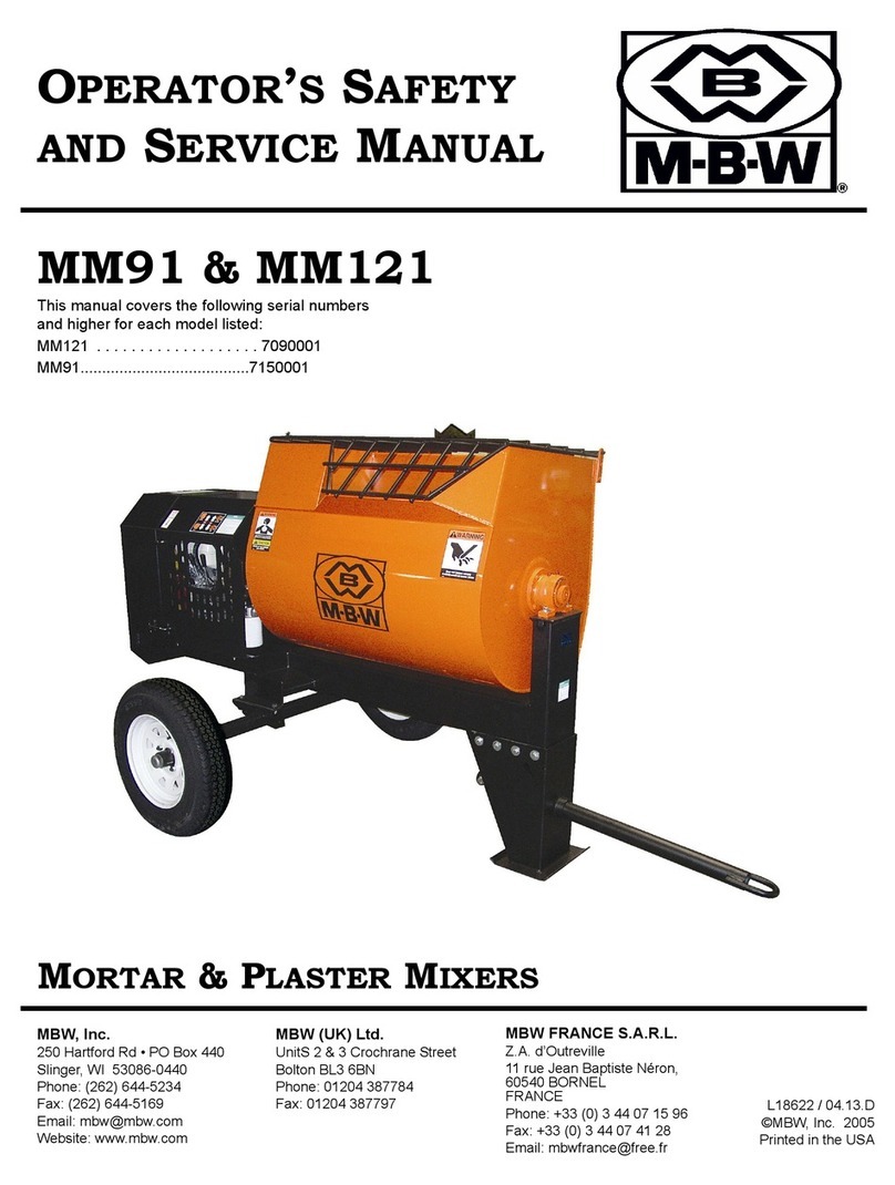 MBW MM91 User manual