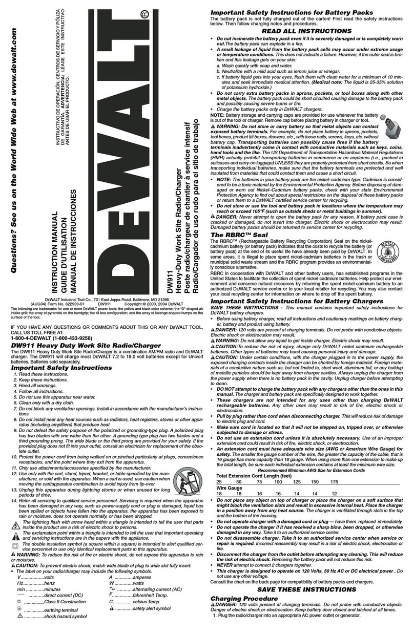 DeWalt DW911 User manual