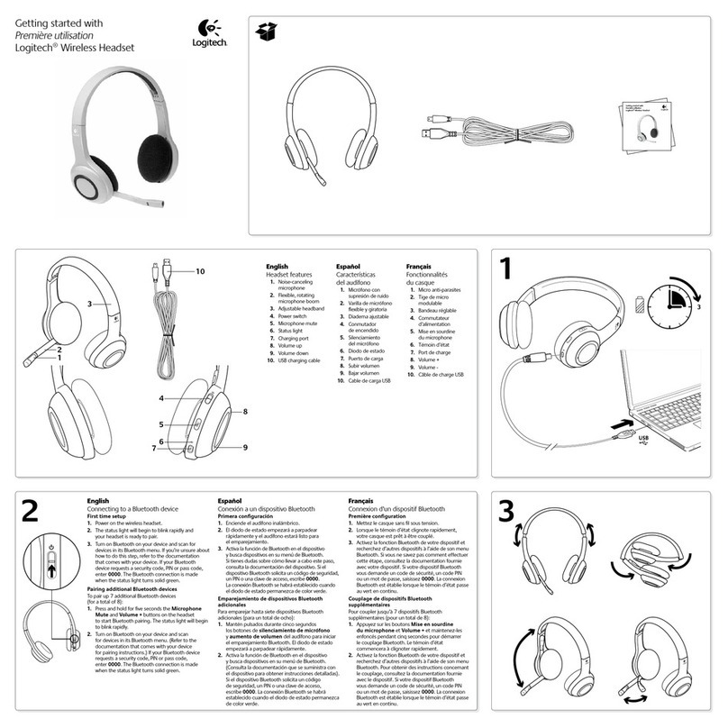 Logitech Wireless Headset User manual