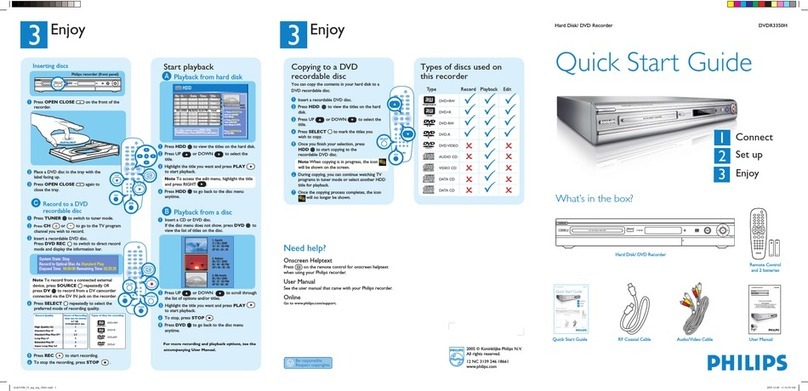 Philips DVDR3350H User manual