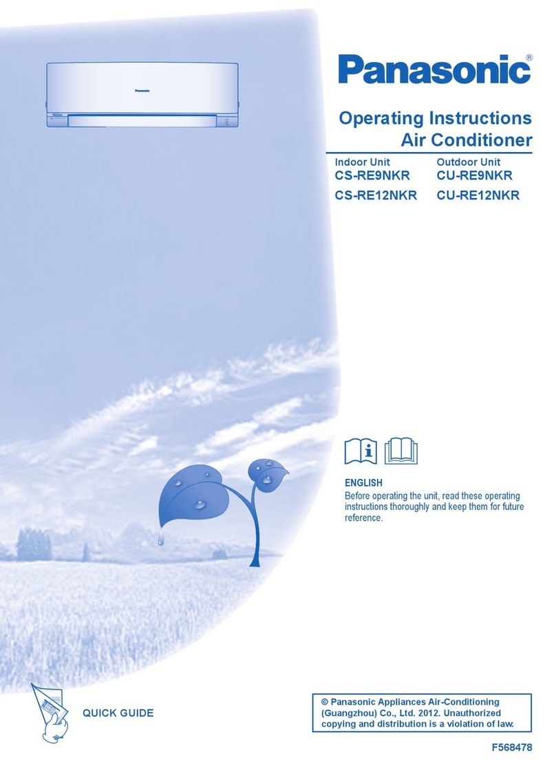 Panasonic CS-RE9NKR User manual