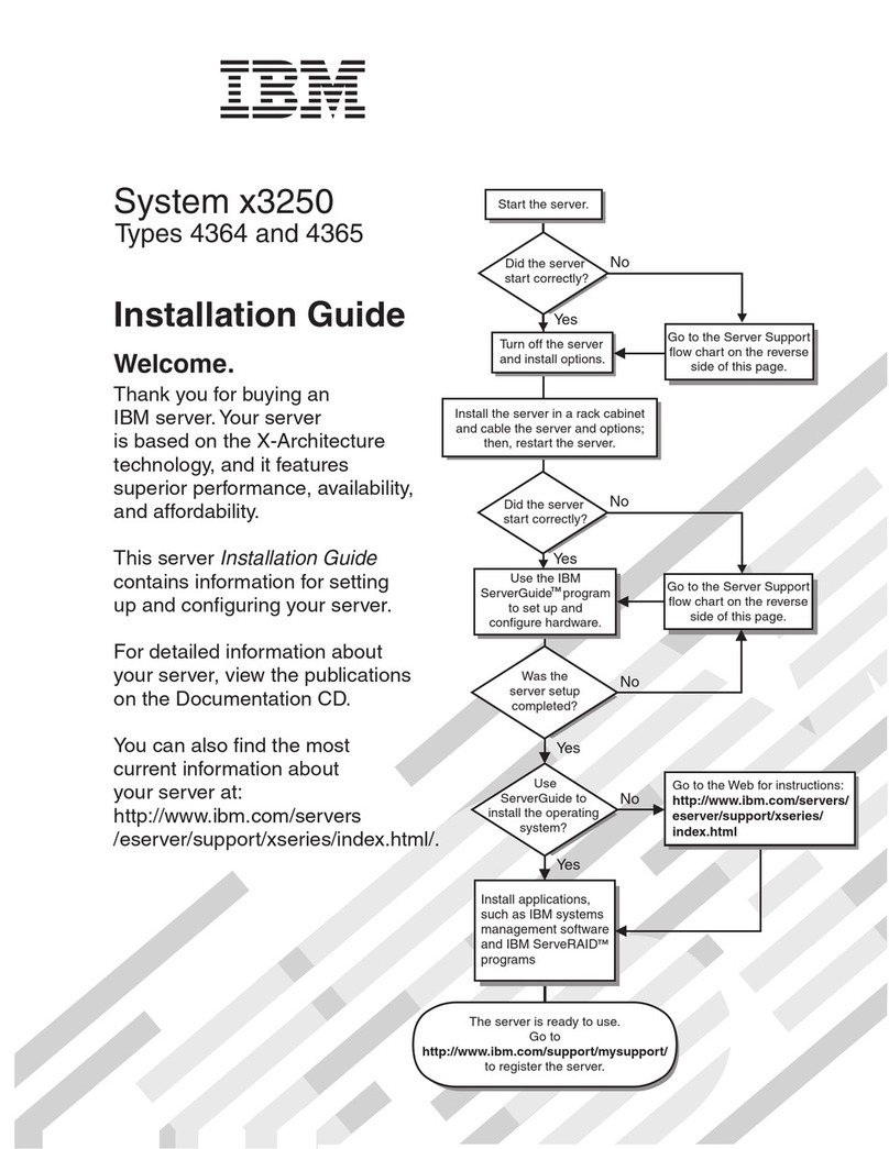 IBM System x3250 User manual
