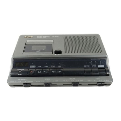 Sanyo MEMO-SCRIBER TRC-6030 User manual Sanyo MEMO-SCRIBER TRC-6030 User manual