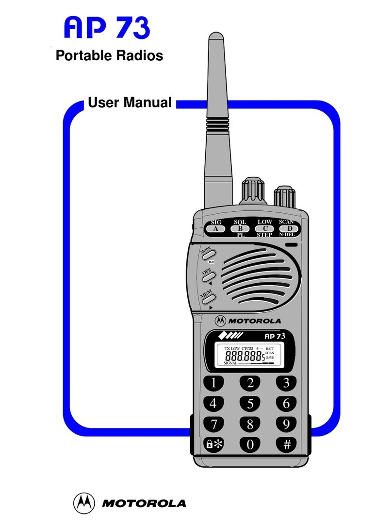 Motorola AP 73 User manual