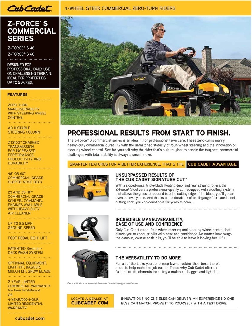 Cub Cadet Z-Force 48 User manual