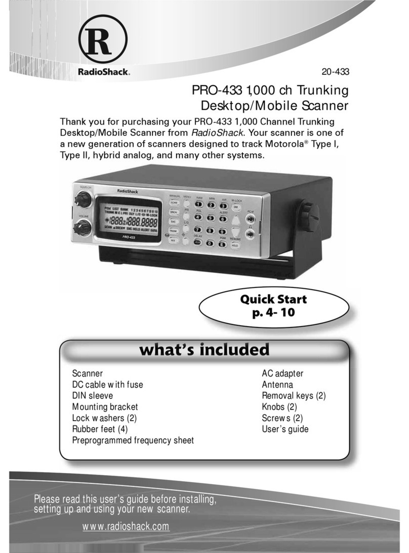 Radio Shack PRO-433 User manual