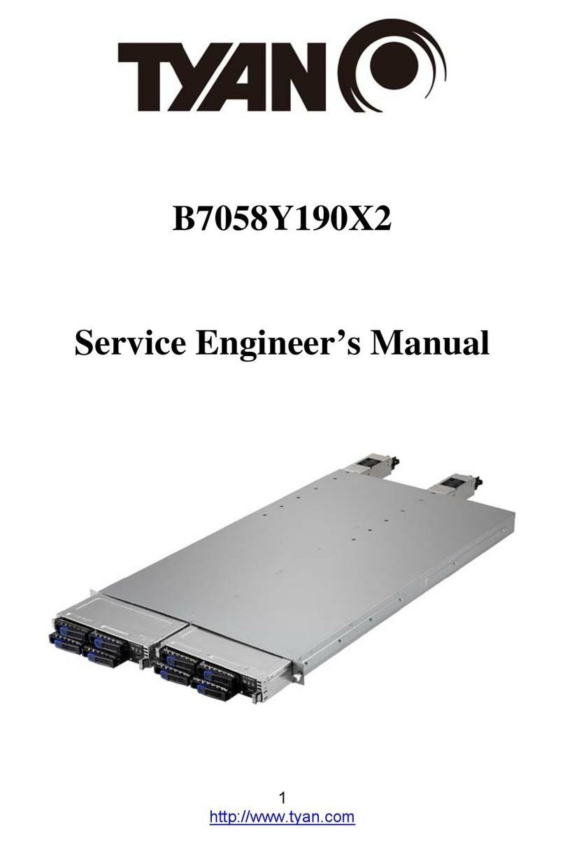 TYAN B7058Y190X2 Quick start guide