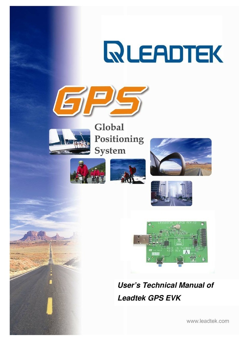 Leadtek EVK User manual