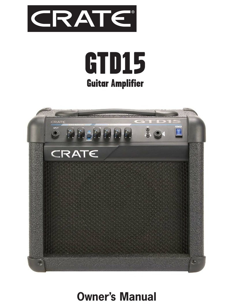 Crate GTD15 User manual Crate GTD15 User manual