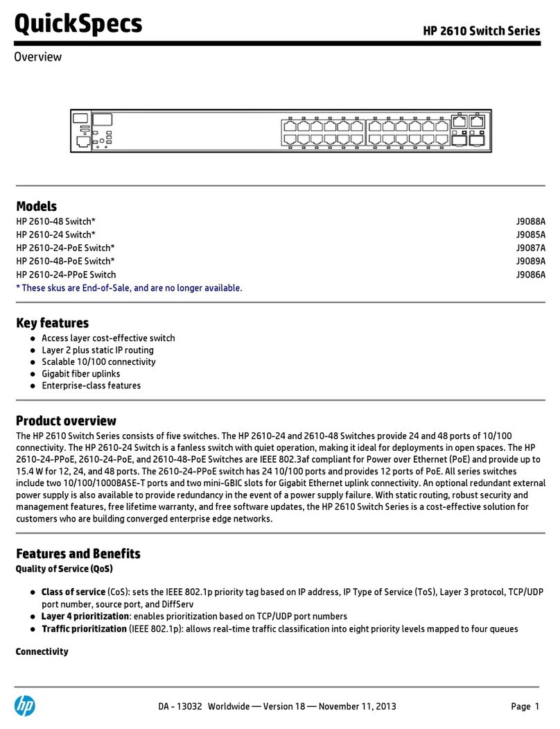 HP HP 2610 Series User manual HP HP 2610 Series User manual