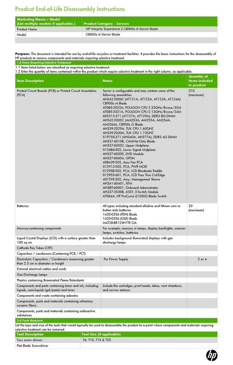 HP CB900s i4 Installation instructions