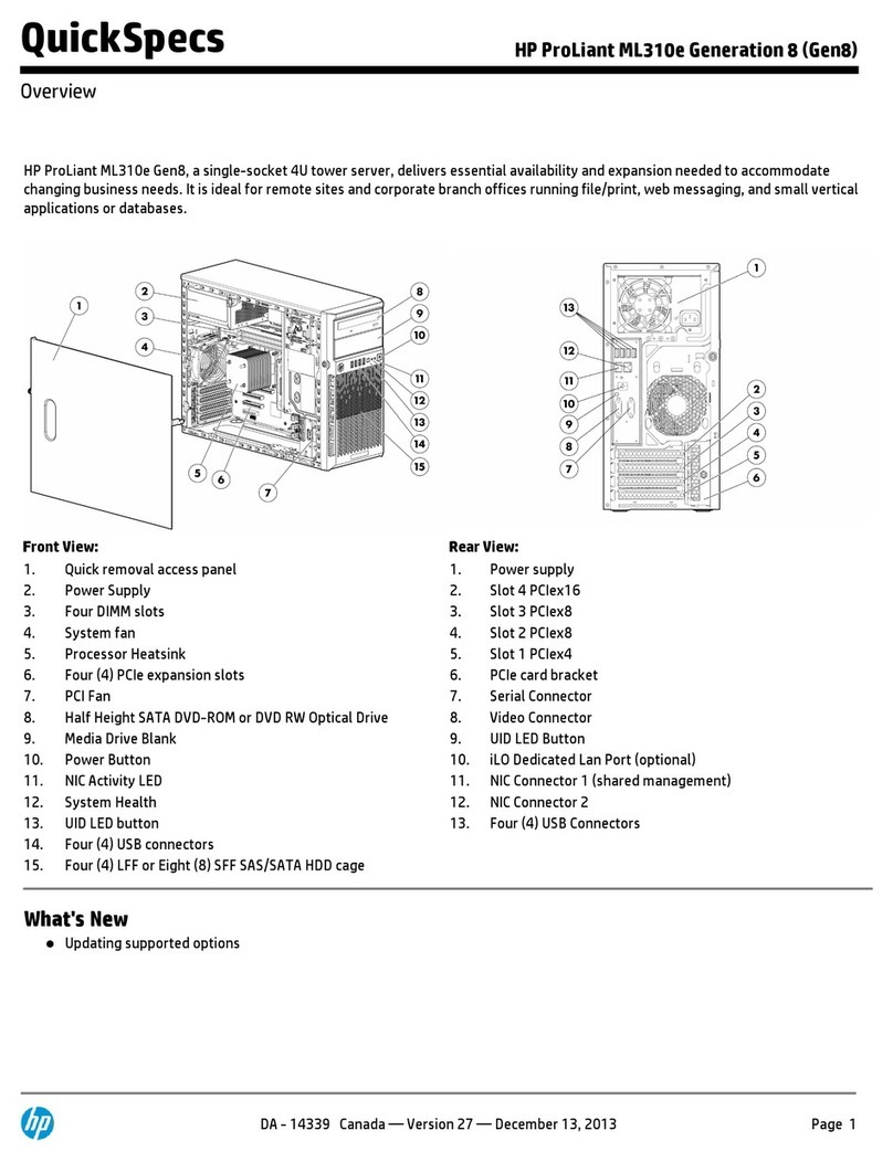 HP ProLiant ML310e User manual