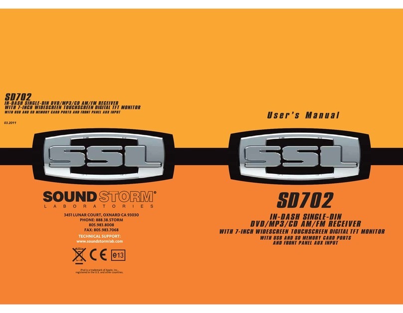 Ssl SD702 User manual