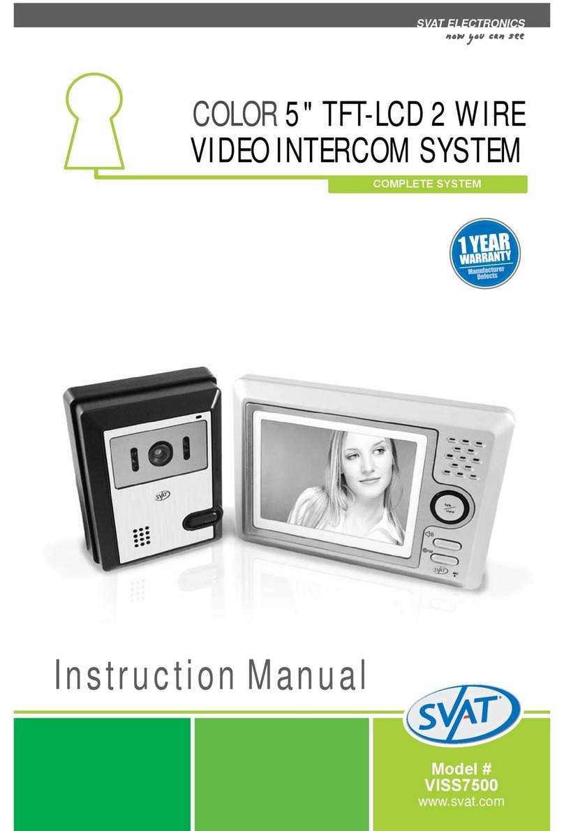 SVAT VISS7500 User manual