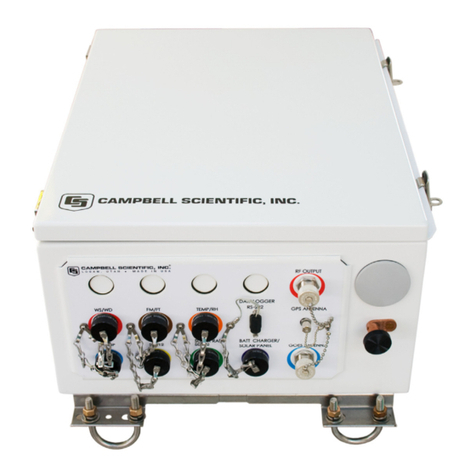 Campbell RAWS-H Remote User manual