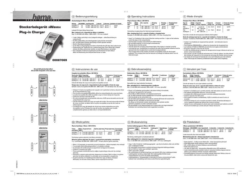 Hama 87069 User manual