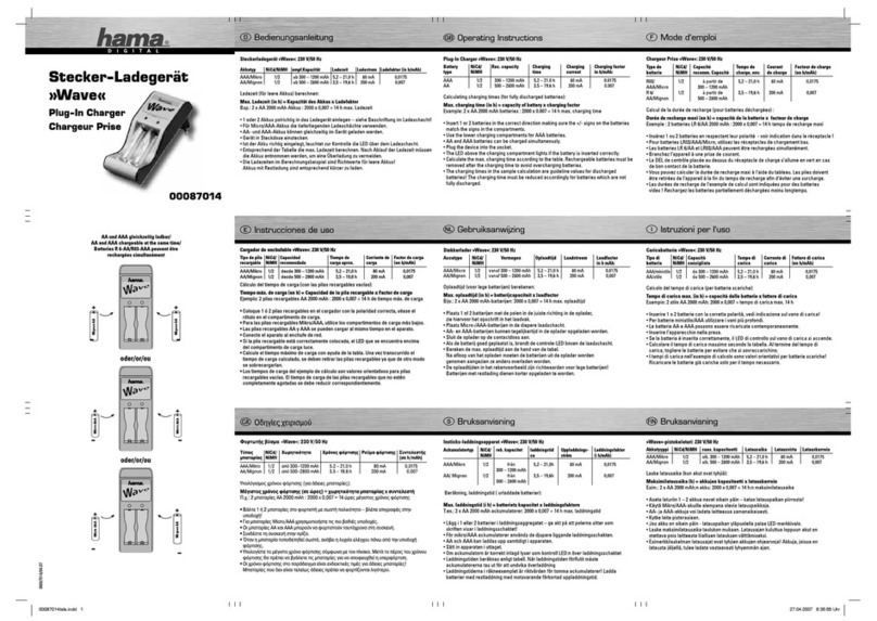 Hama 87014 User manual Hama 87014 User manual