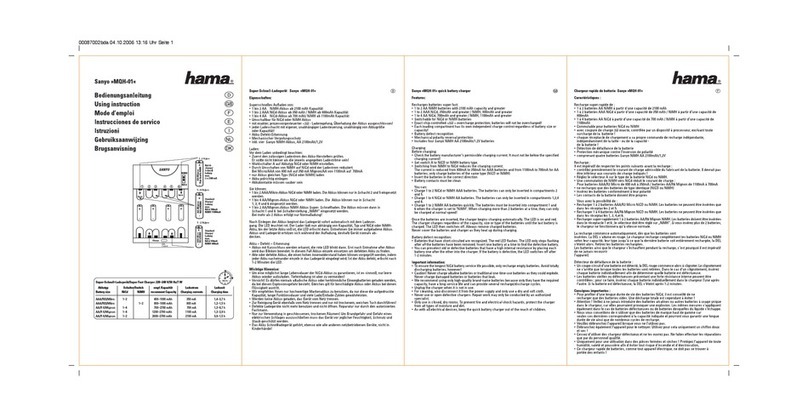 Hama Sanyo MQH-01 Datasheet Hama Sanyo MQH-01 Datasheet