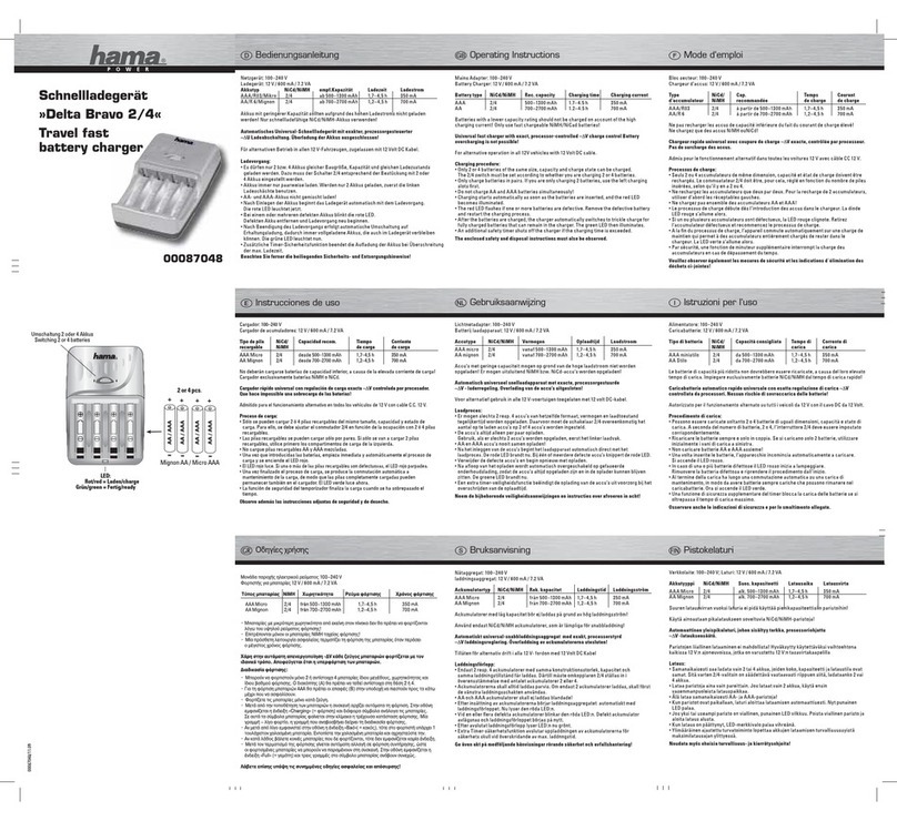 Hama 87048 operating instructions