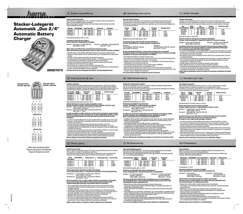 Hama 87073 User manual