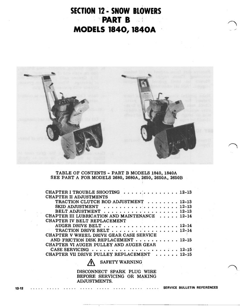 Toro 1840 User manual