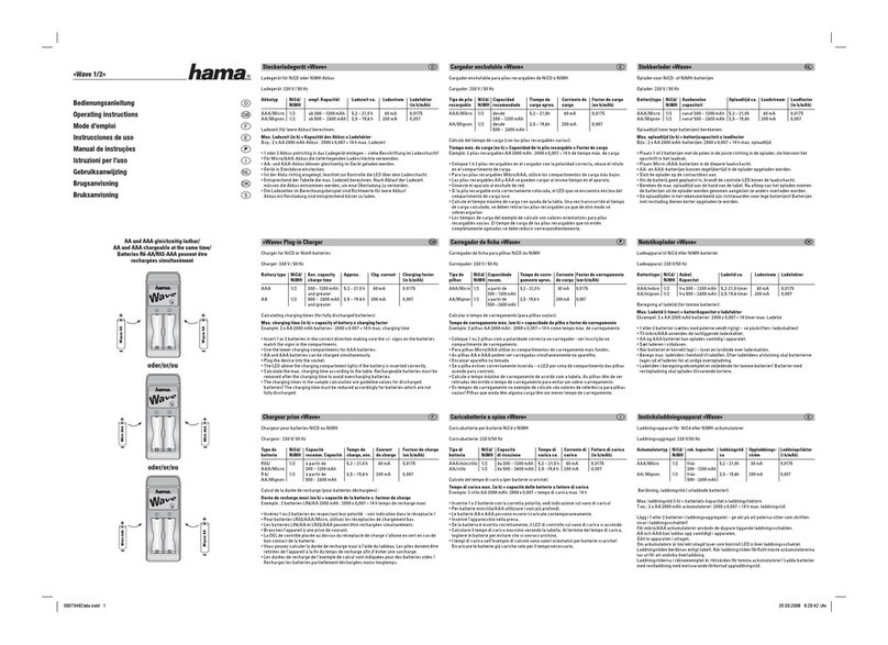 Hama Wave 1/2 operating instructions