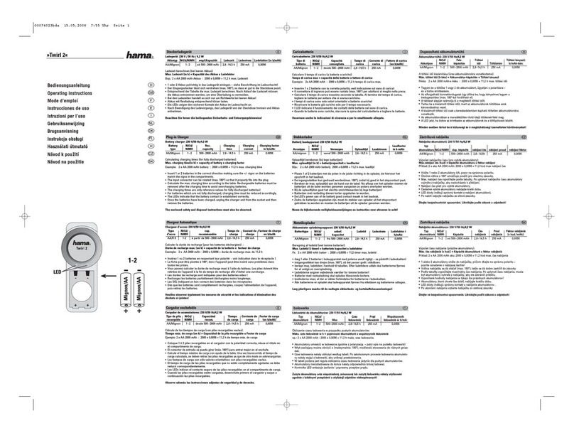 Hama Twirl 2 User manual Hama Twirl 2 User manual