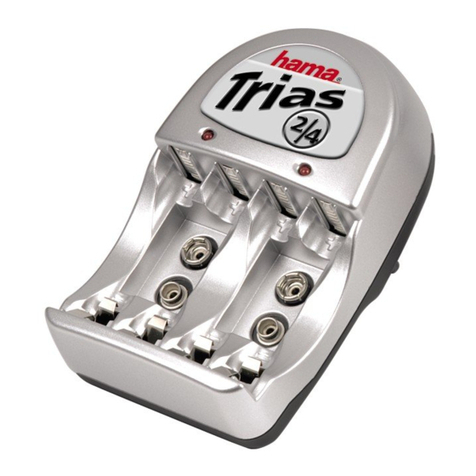 Hama Trias 2/4 operating instructions