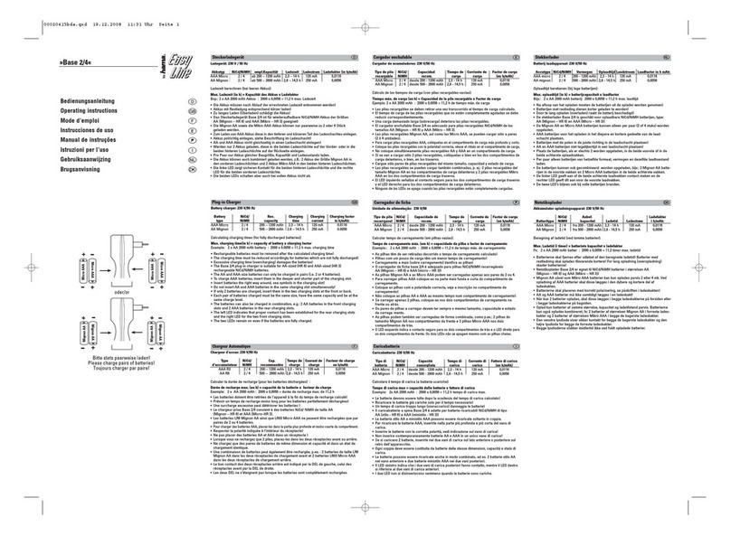 Hama Easy Line Base 2/4 operating instructions
