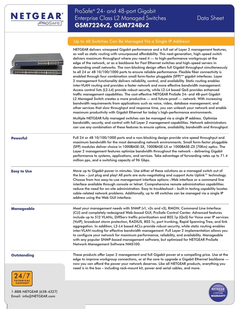 NETGEAR GSM7224v2 - Layer 2 Managed Gigabit Switch User manual