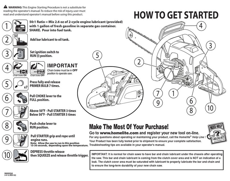 Homelite UT10548 Getting started guide