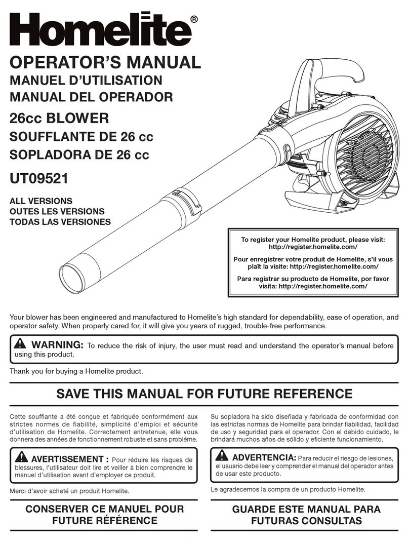Homelite UT09521 User manual