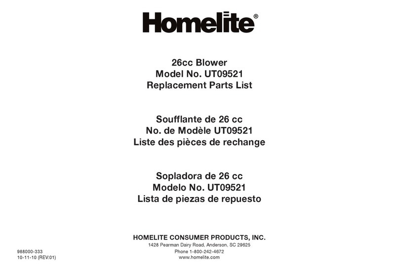 Homelite UT09521 Application guide