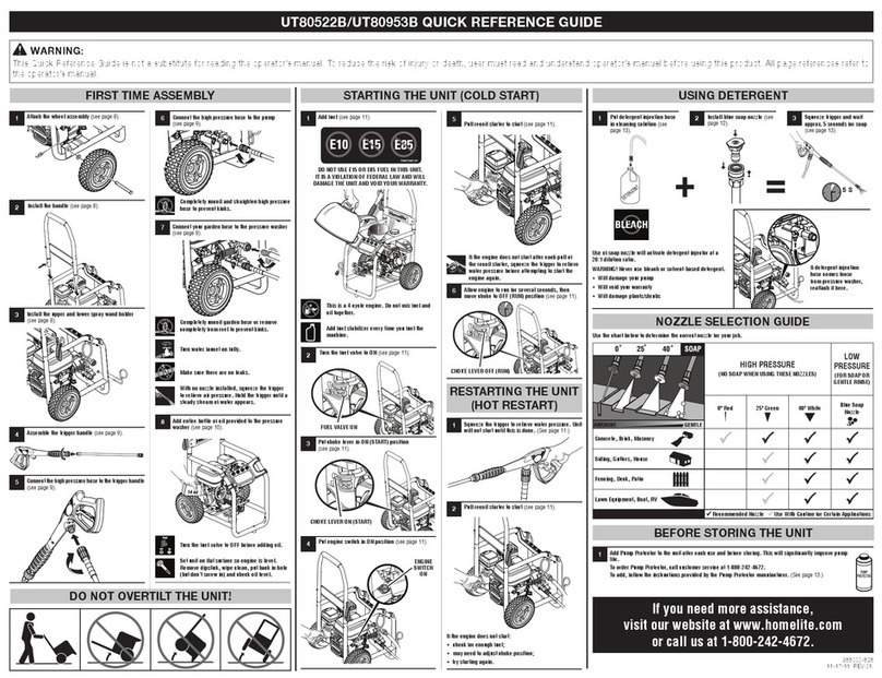 Homelite UT80522B Quick reference guide