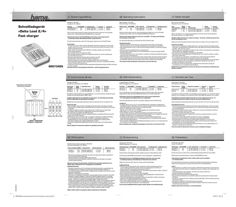 Hama 73405 operating instructions