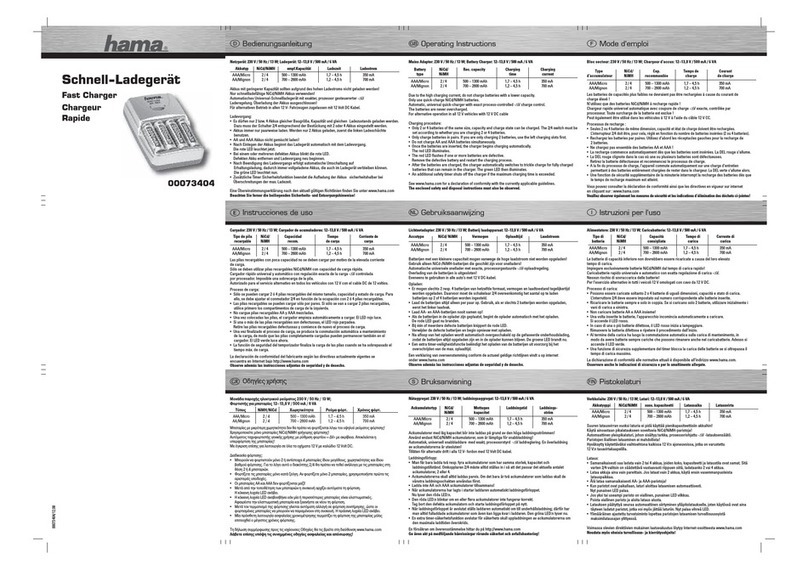 Hama 73404 operating instructions