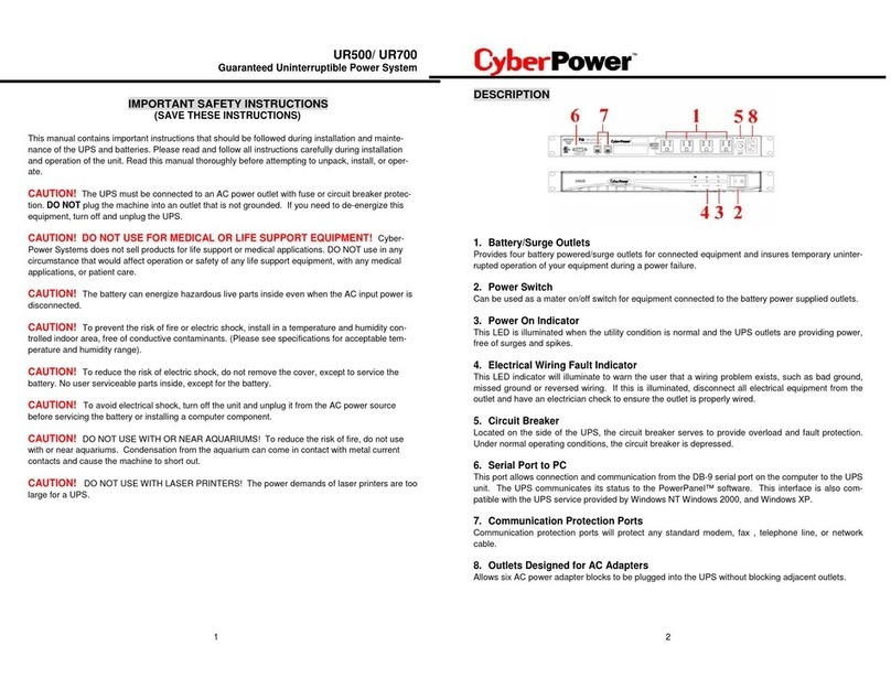 CyberPower UR500 User manual