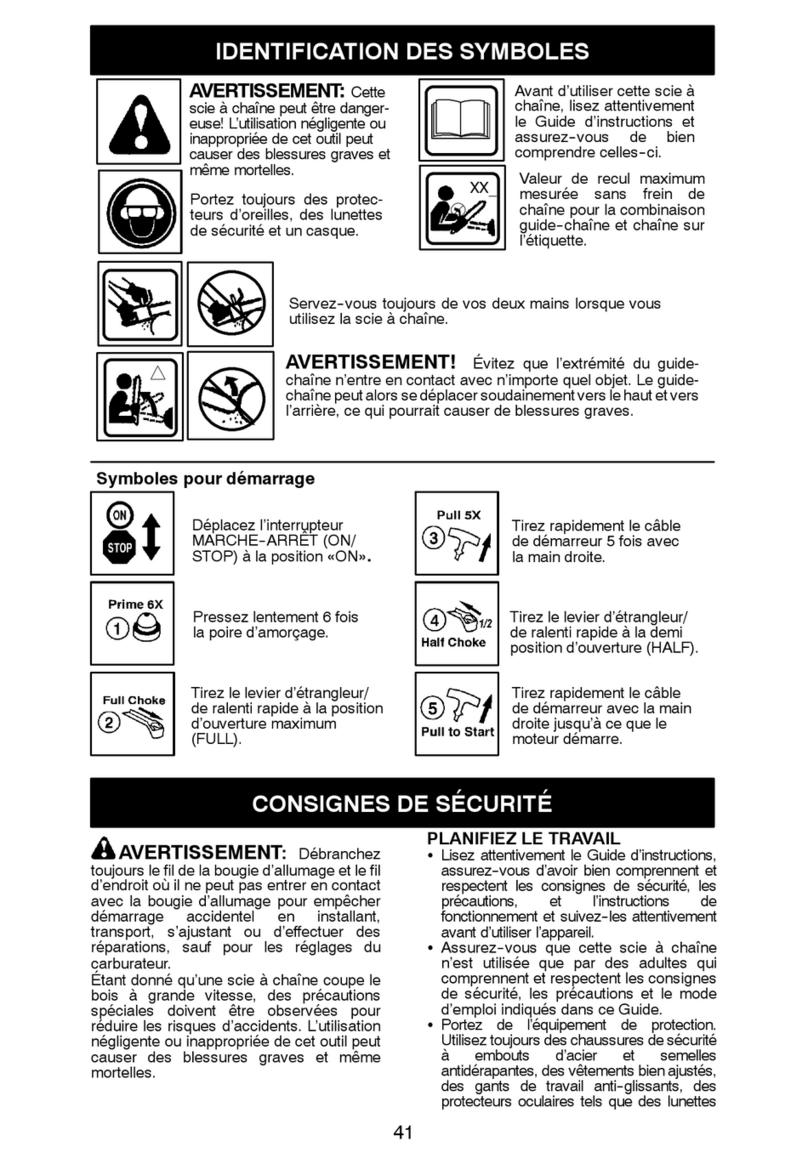 Poulan Pro 545137224f User manual