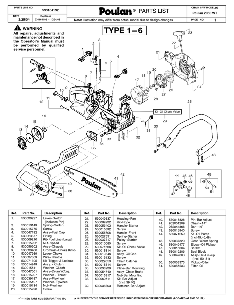 Poulan Pro 2050WT parts list