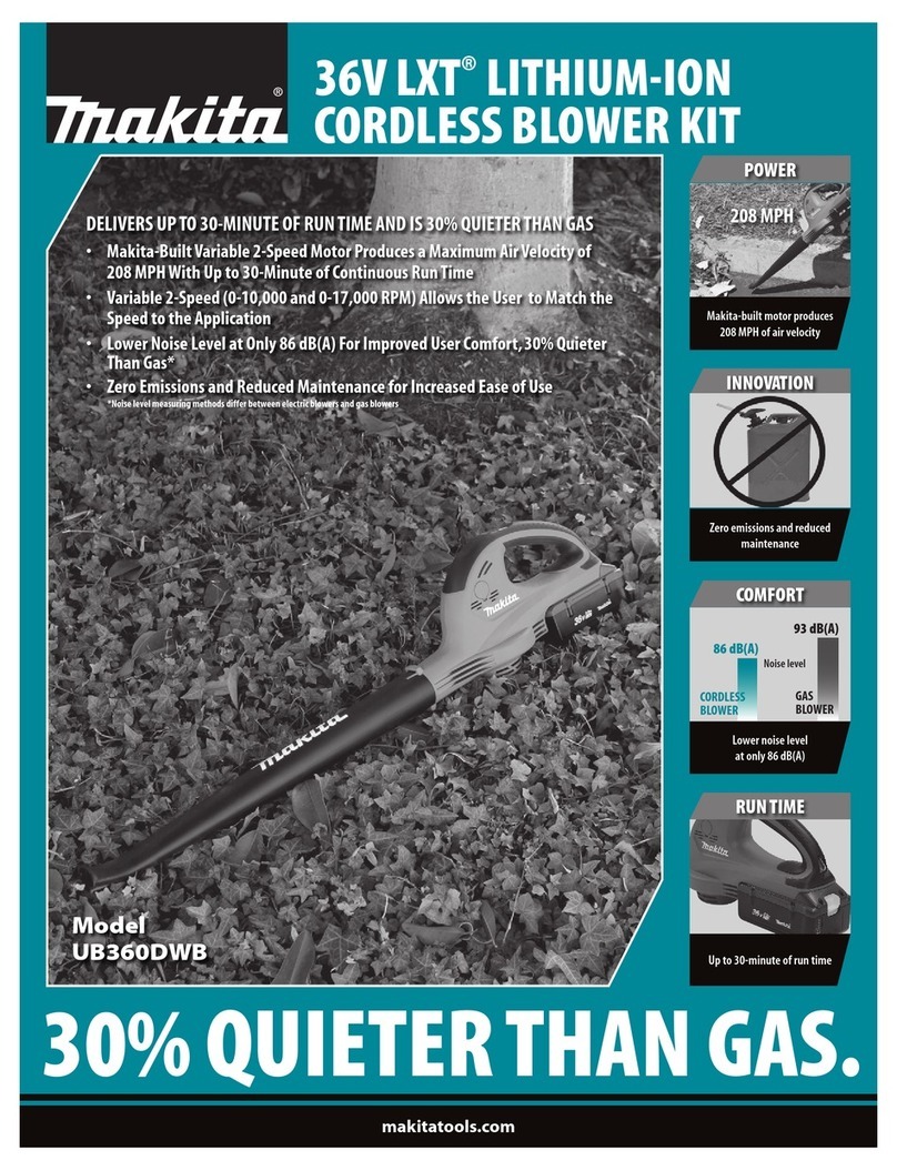 Makita UB360DWB User manual