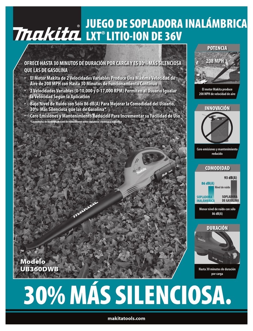 Makita UB360DWB User manual