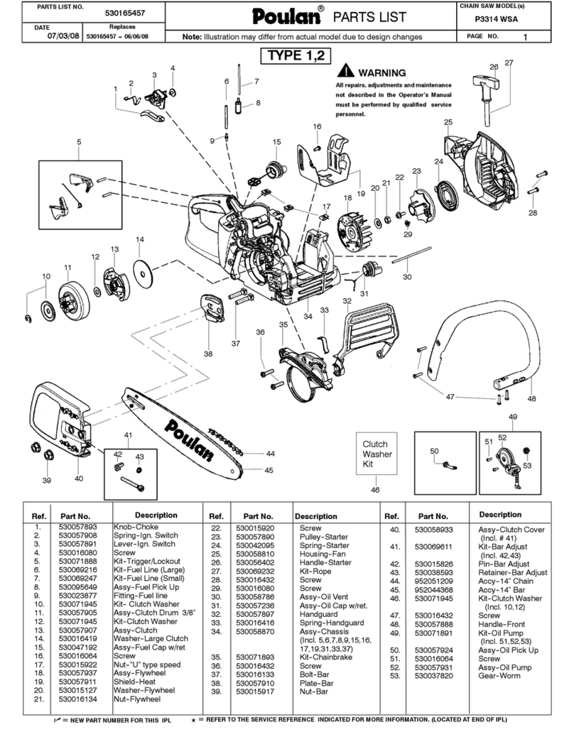 Poulan Pro P3314WSA User manual