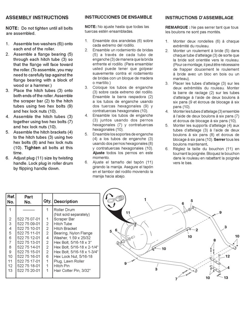 Poulan Pro 965899401 Assembly instructions