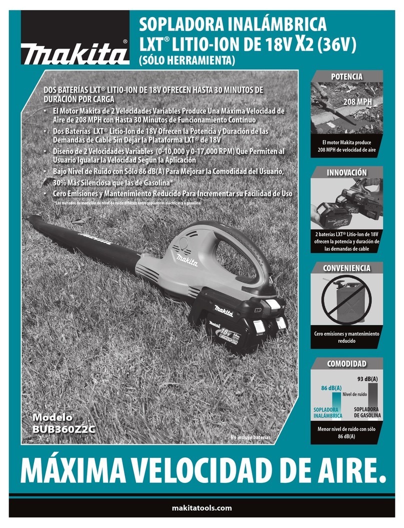 Makita BUB360Z2C User manual
