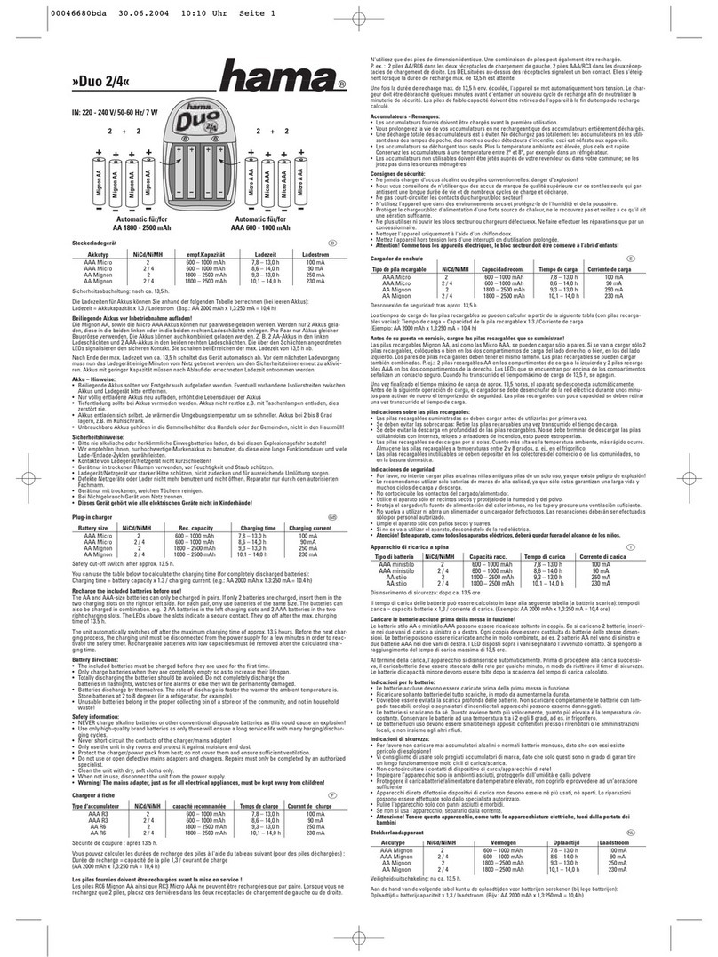 Hama 46680 operating instructions