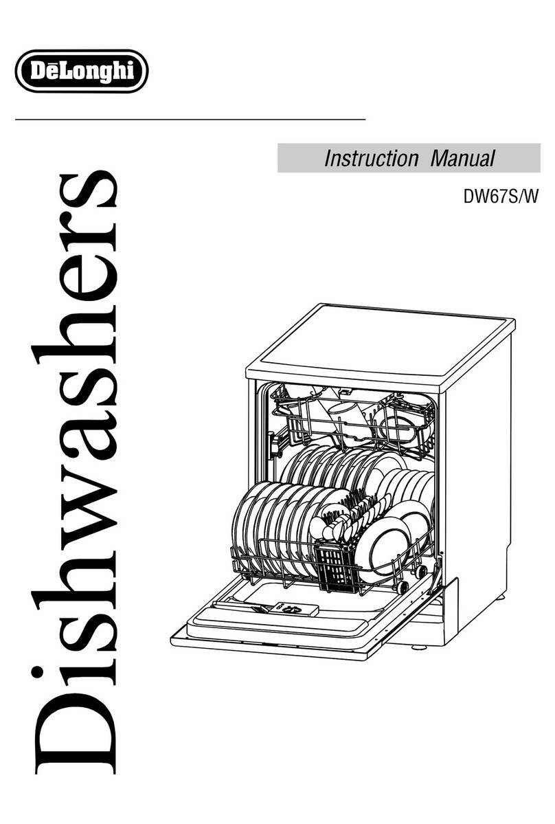 DeLonghi DW67S User manual
